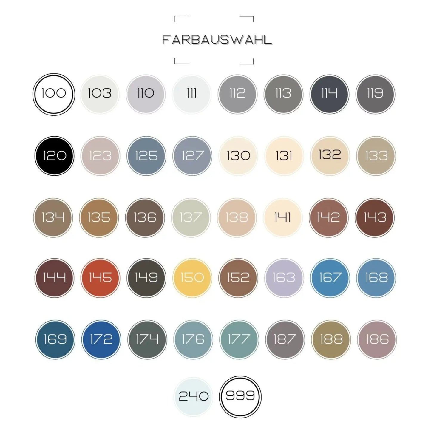 MAPEI Mapesil AC Kartusche 310ml Farben