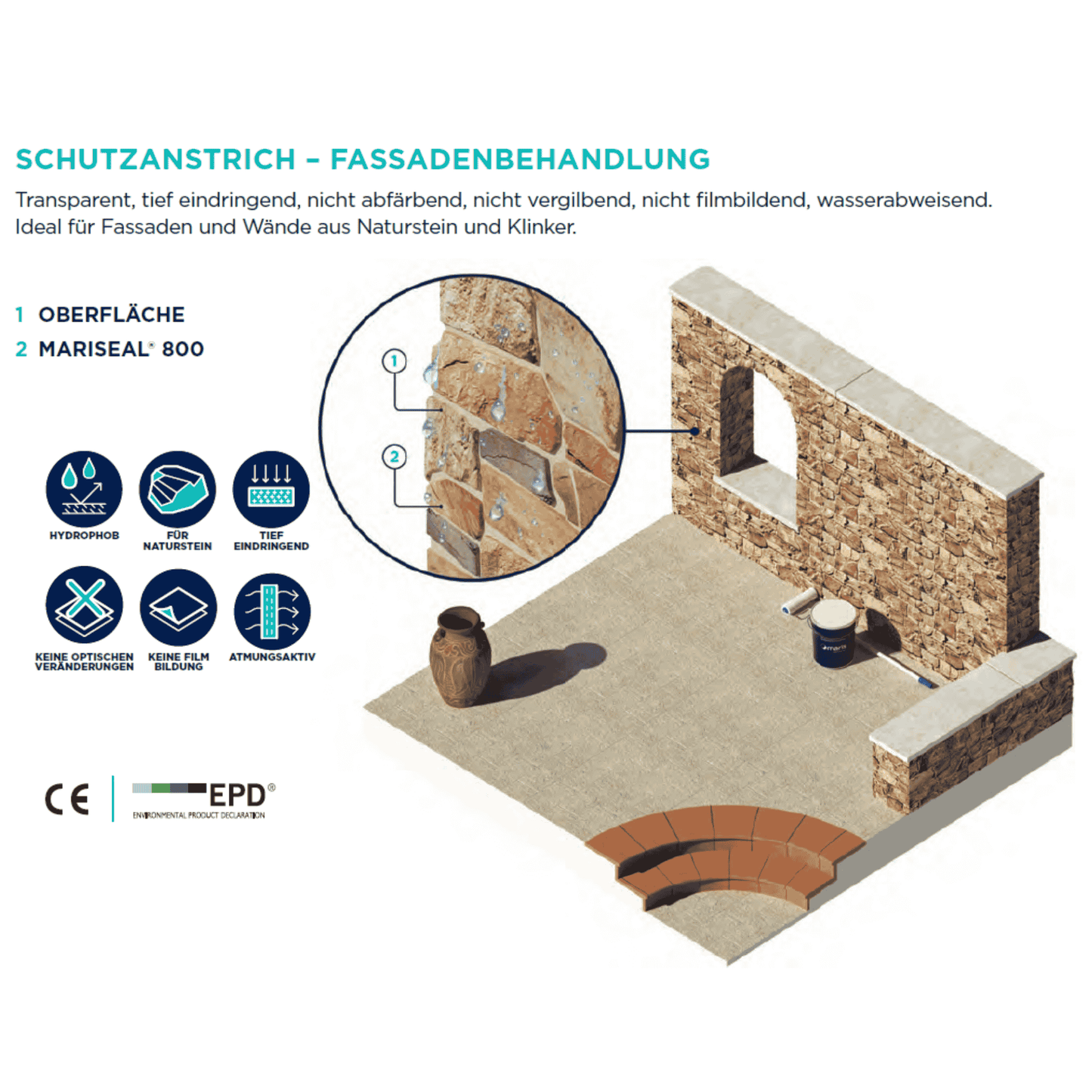 MARIS Mariseal 800 10kg bei Bauchemie.at online bestellen