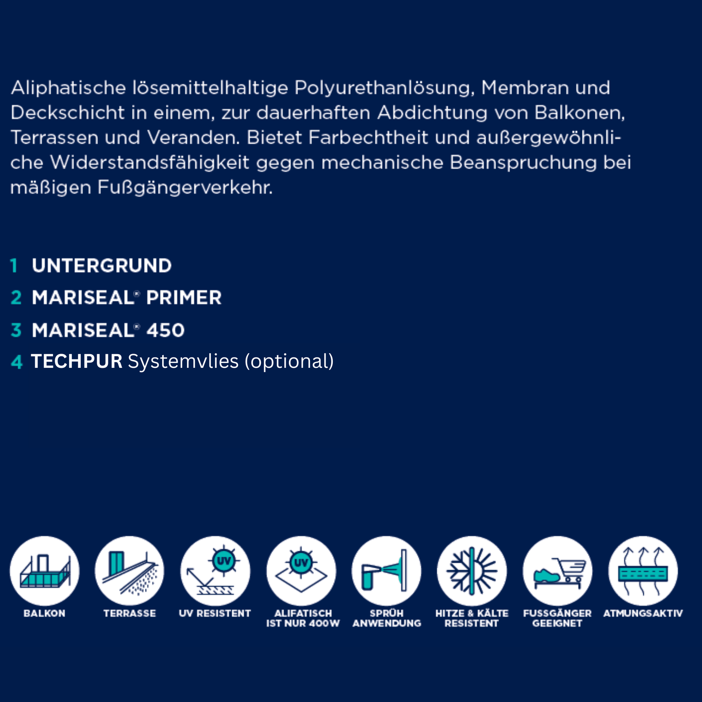 MARIS Mariseal 450 17kg bei Bauchemie.at online bestellen