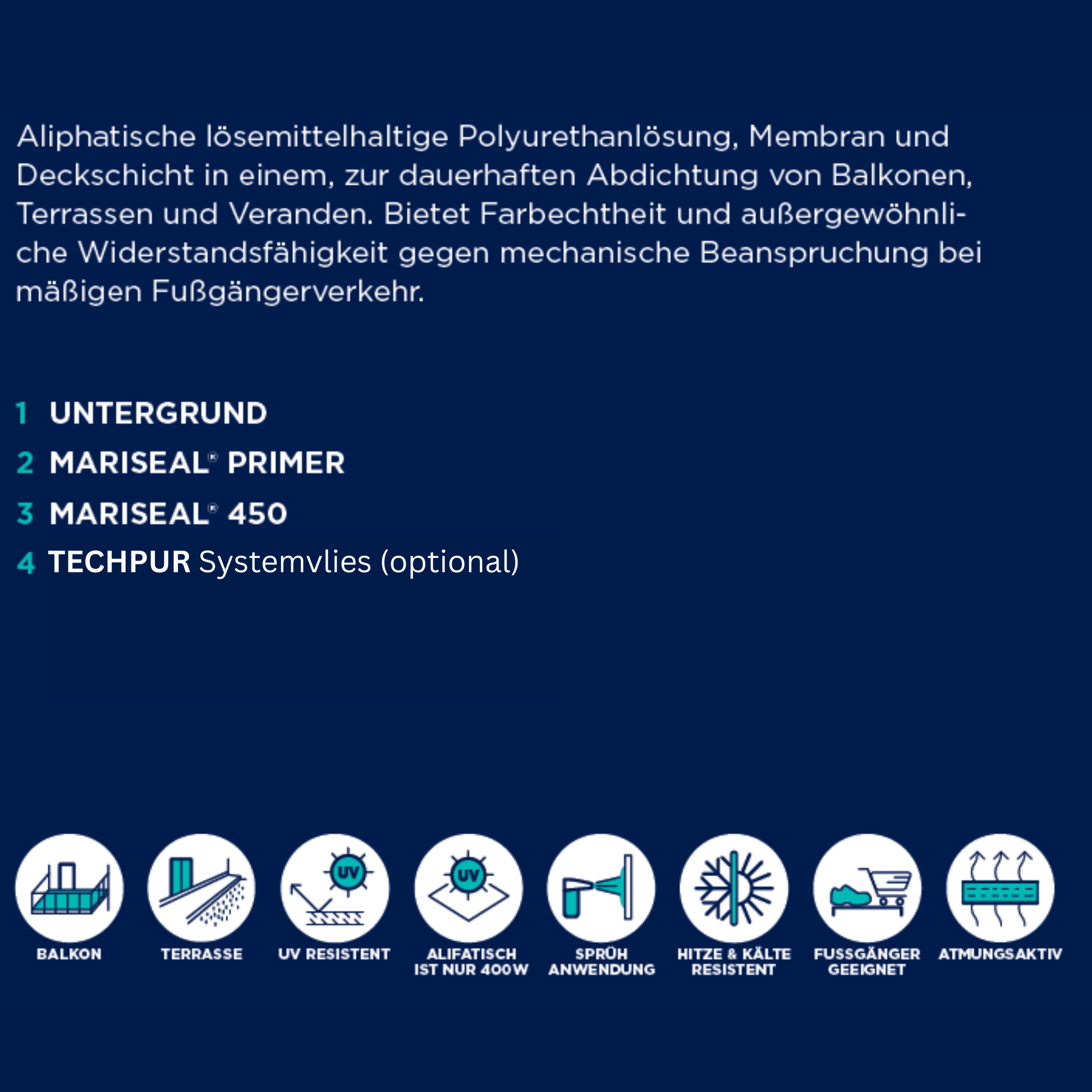 MARIS Mariseal 450 17kg bei Bauchemie.at online bestellen