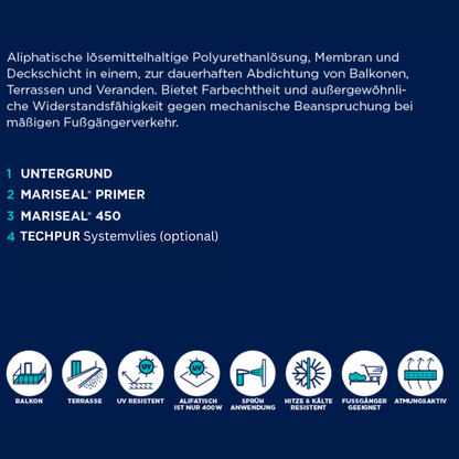 MARIS Mariseal 450 17kg bei Bauchemie.at online bestellen