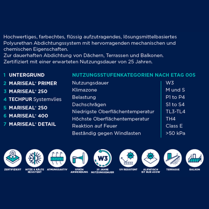 komplettes-abdichtungssystem-fuer-flachdaecher-und-terrassen-mariseal-250-detail-techpur-systemvlies