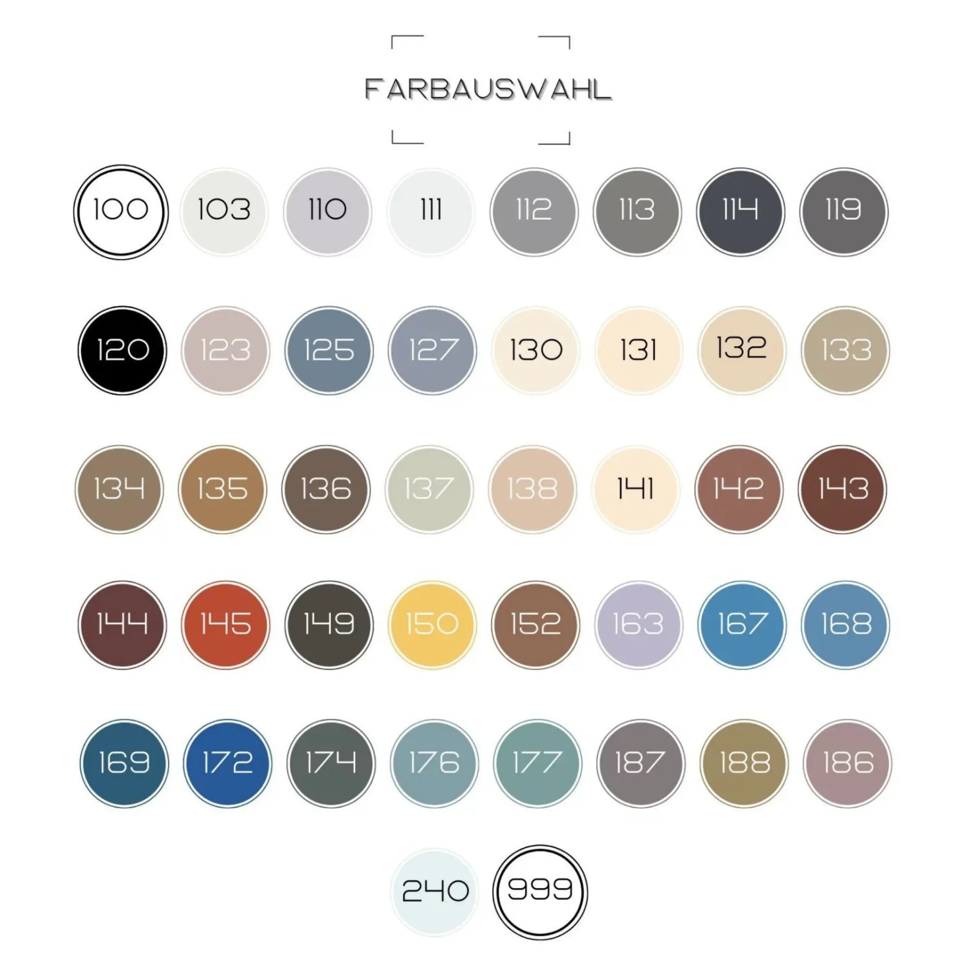 MAPEI Mapesil AC Kartusche 310ml Farben