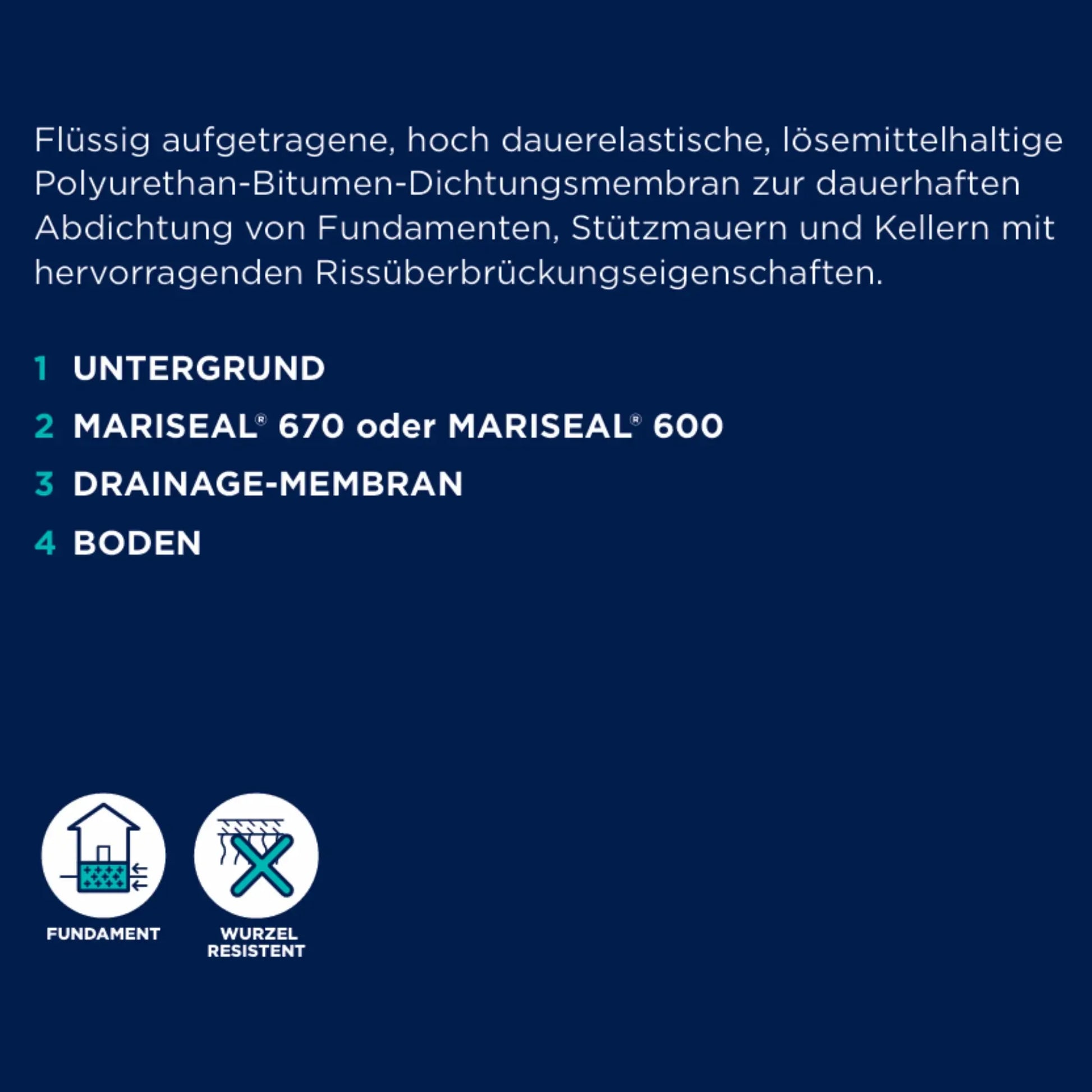 MARIS Mariseal 650 Schwarz 20kg