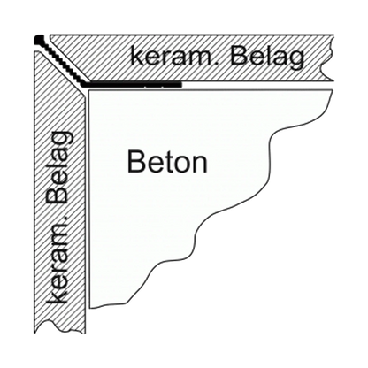 ST-PROFILE Eckprofil Aluminium eloxiert Beschreibung