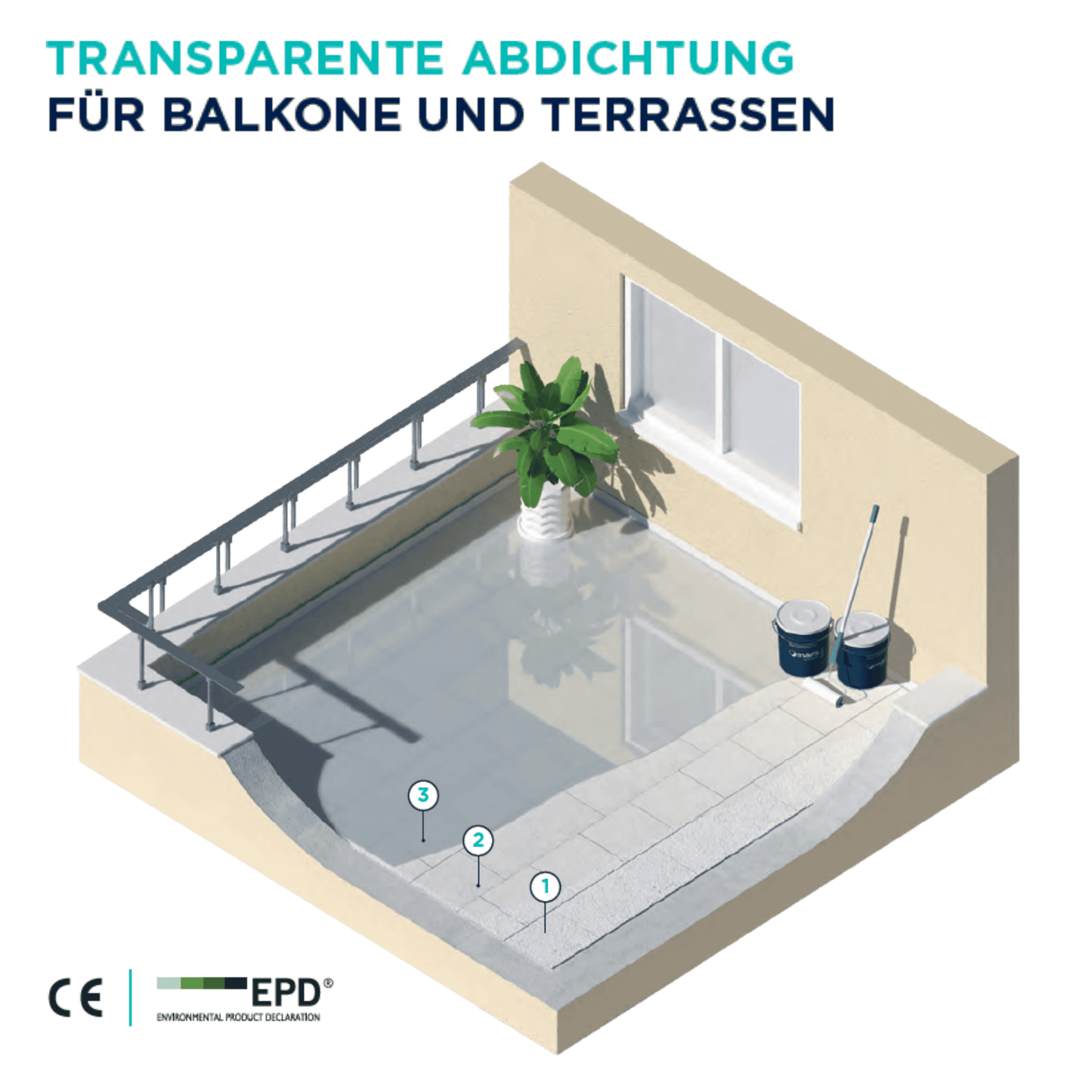 transparente-abdichtung-fuer-balkone-und-terrassen-maritrans-tile-primer-mariseal-maritrans-beschreibung-abbildung
